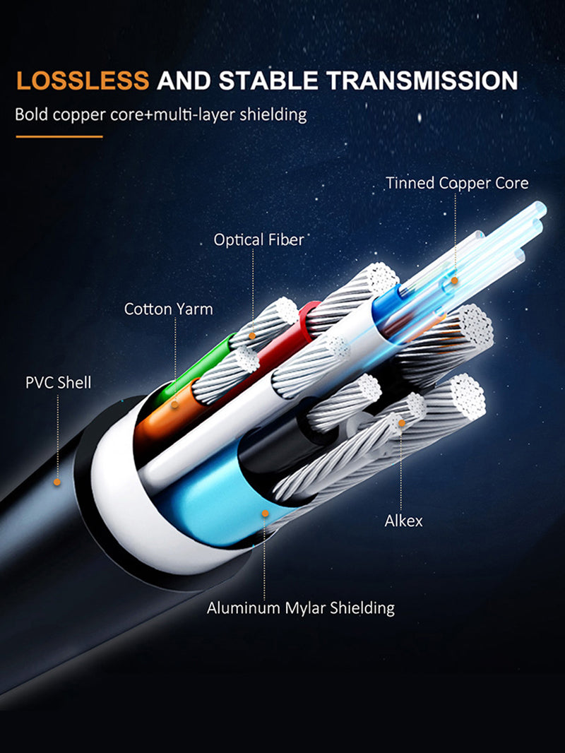 Active Fiber Optical HDMI 2.0 Cable(AOC) 4K 60Hz
