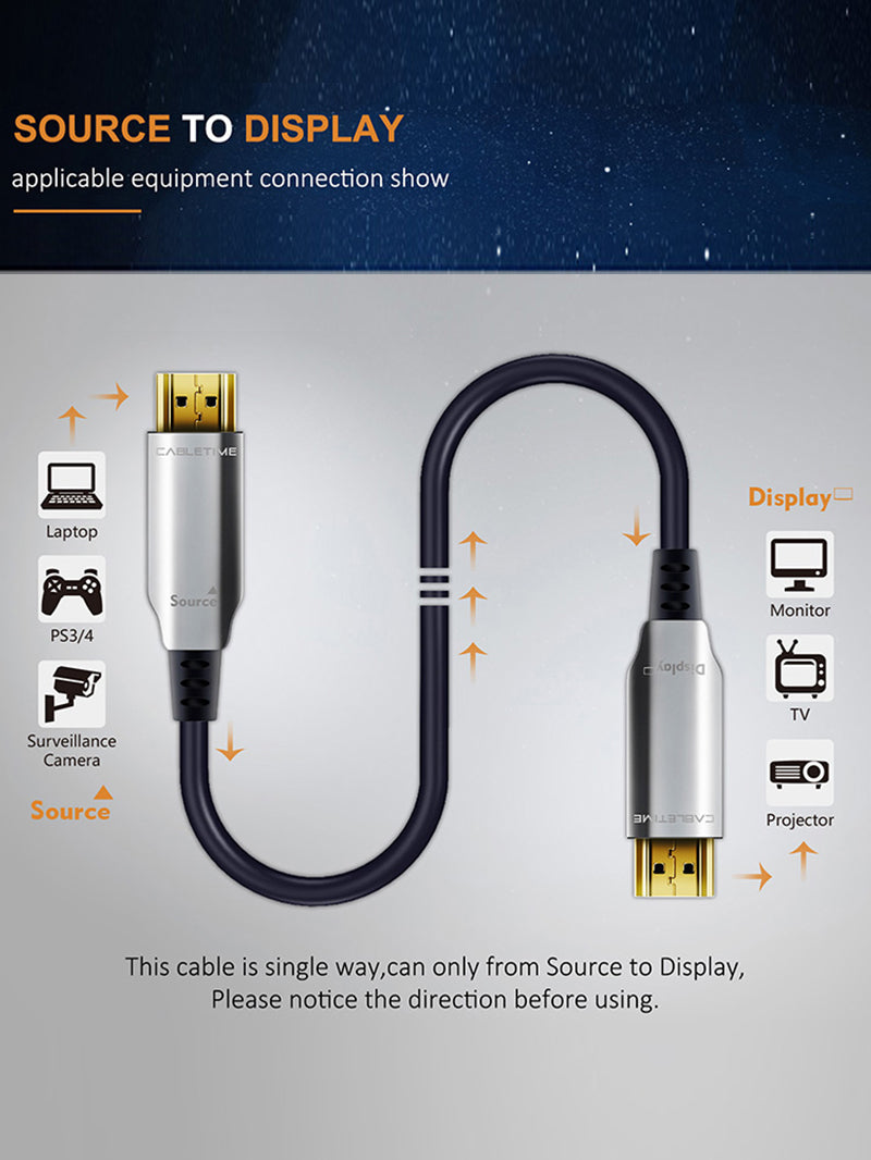 Active Fiber Optical HDMI 2.0 Cable(AOC) 4K 60Hz