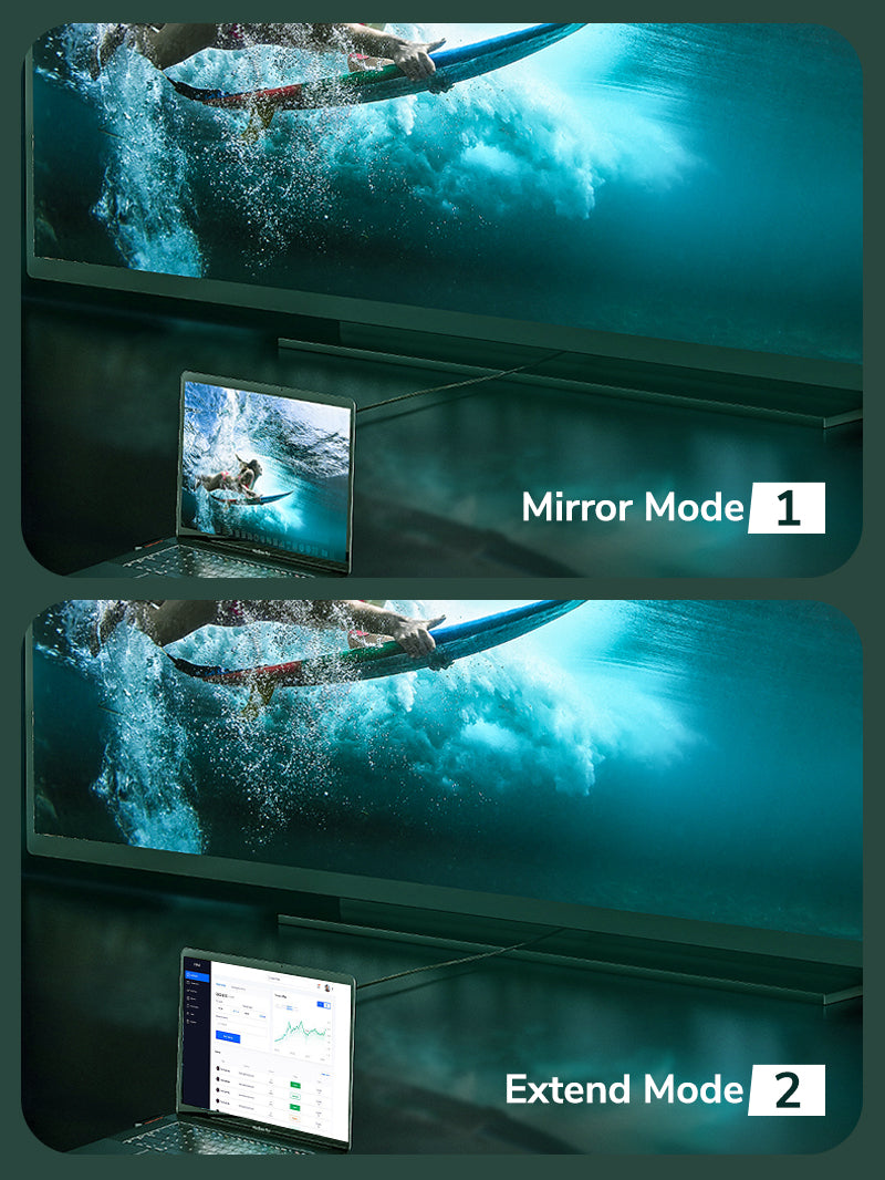 CABLETIME DisplayPort Male to HDMI Female Adaptor support dual screen