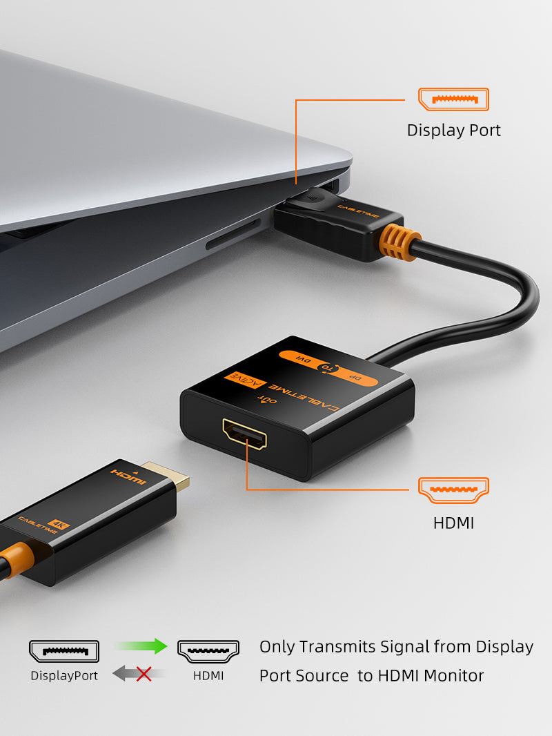 CABLETIME Active DP Male to HDMI Female Adapter Converter Only Transmits Signal from Display Port Source to HDMI Monitor