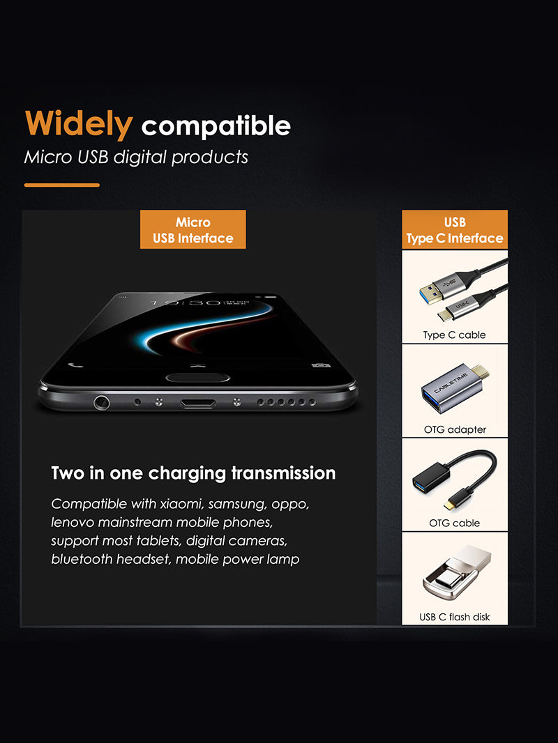 CABLETIME USB 2.0 Micro B to USB Type C Adapter Converter M/F wide compatible