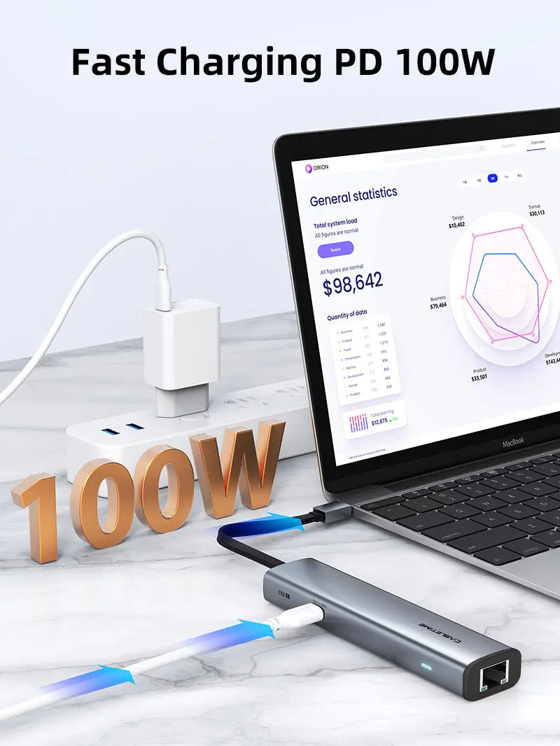 Slim 7-in-1 USB C Hub for Macbook Pro