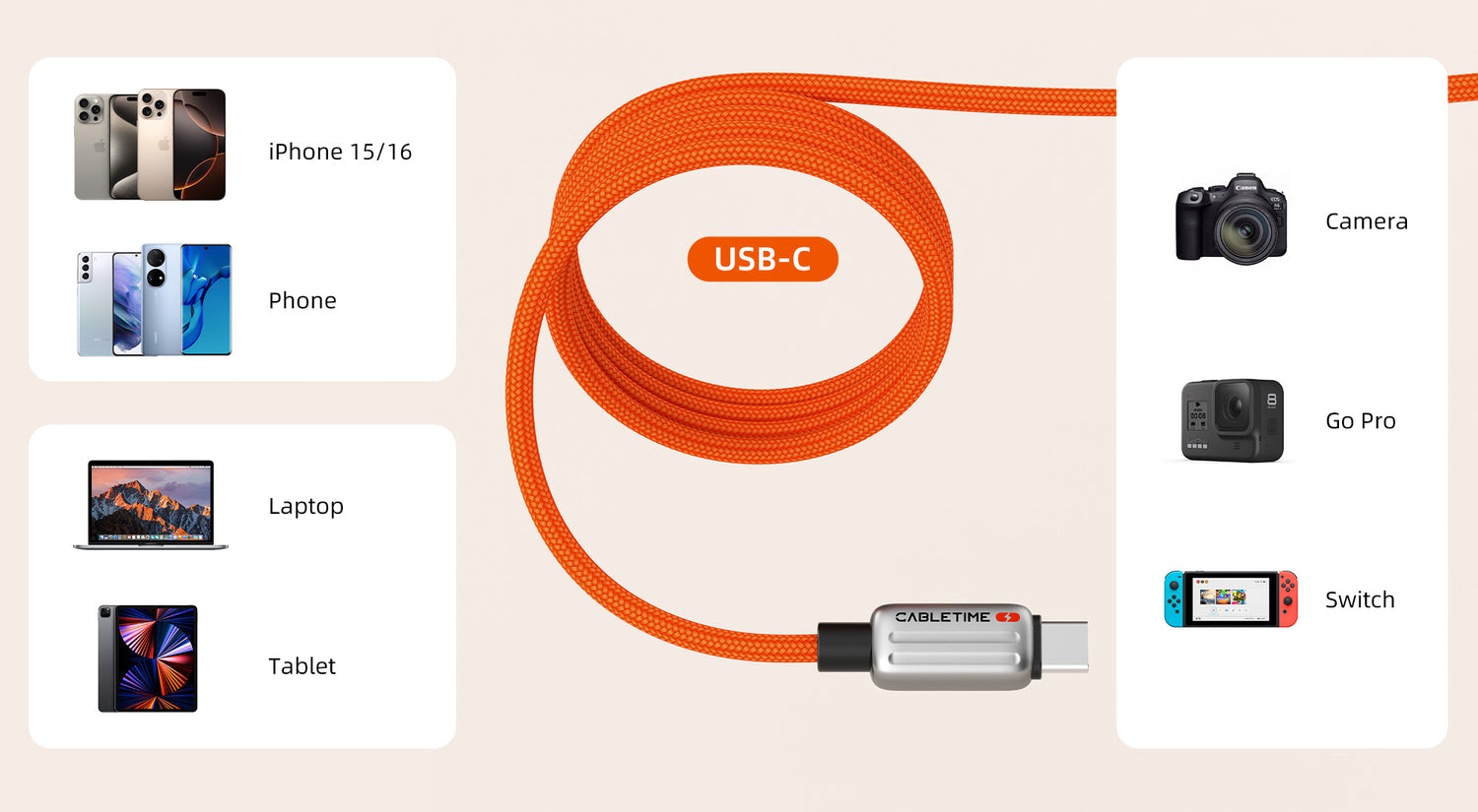 TIEMPO DE CABLE
