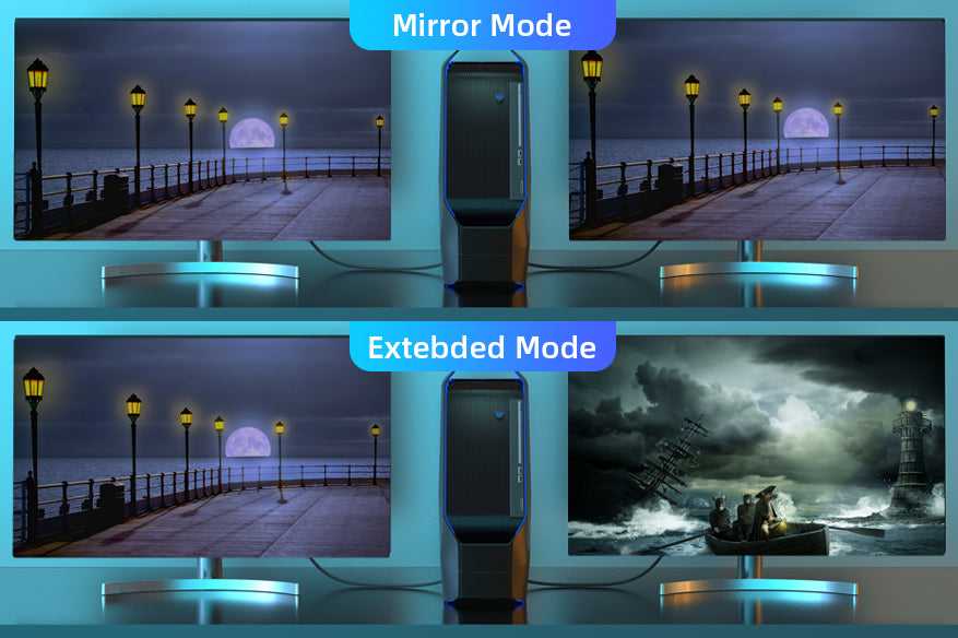 CABLETIME DisplayPort productivity feature