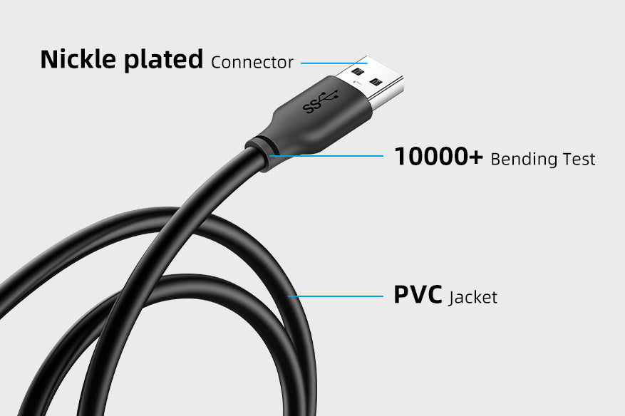 CABLETIME