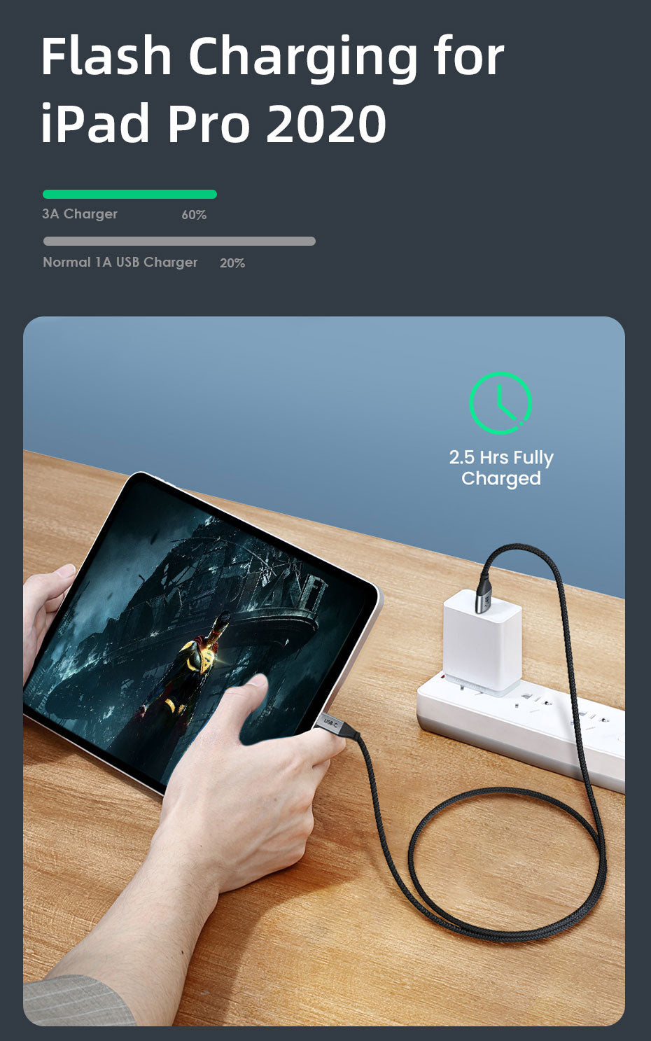 Superspeed 5Gbps USB 3.0 A to USB C Charge Cable 3m 
