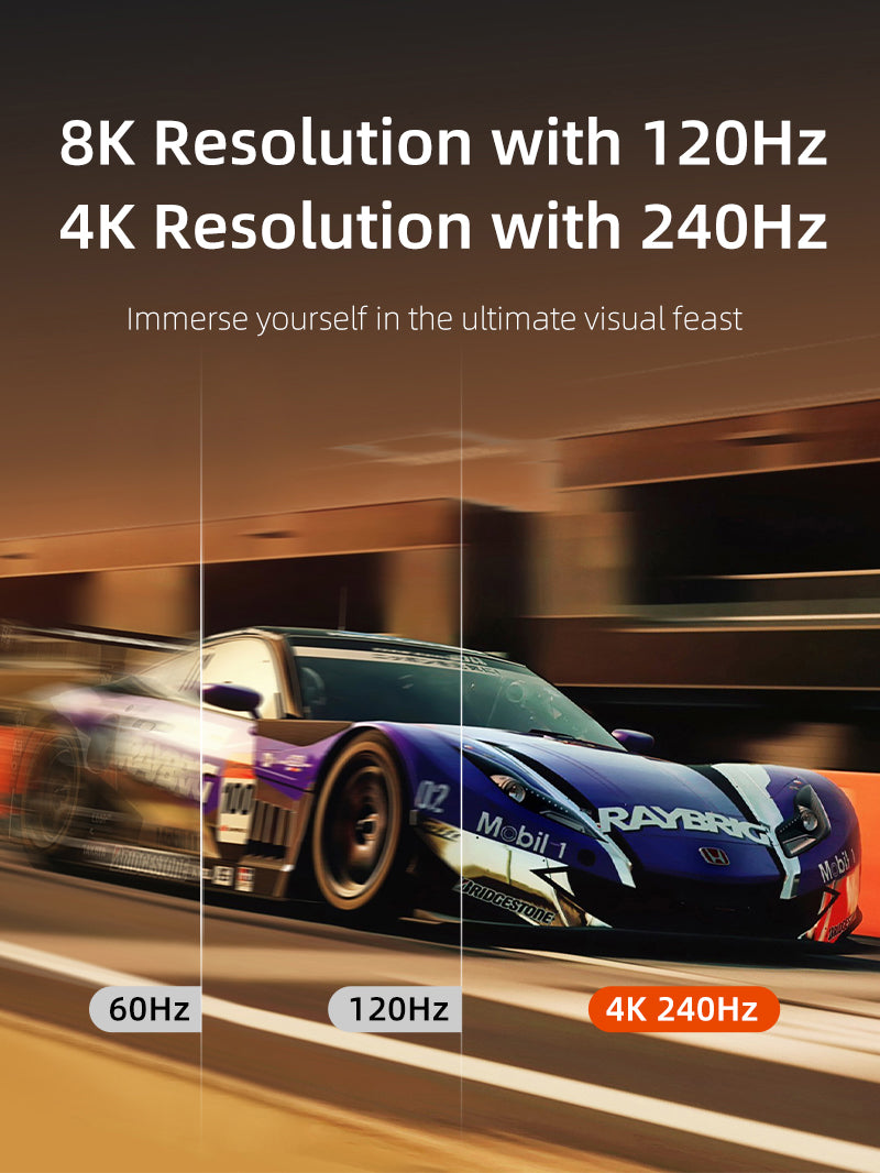 DisplayPort 2.1 cable 4K 240Hz performance