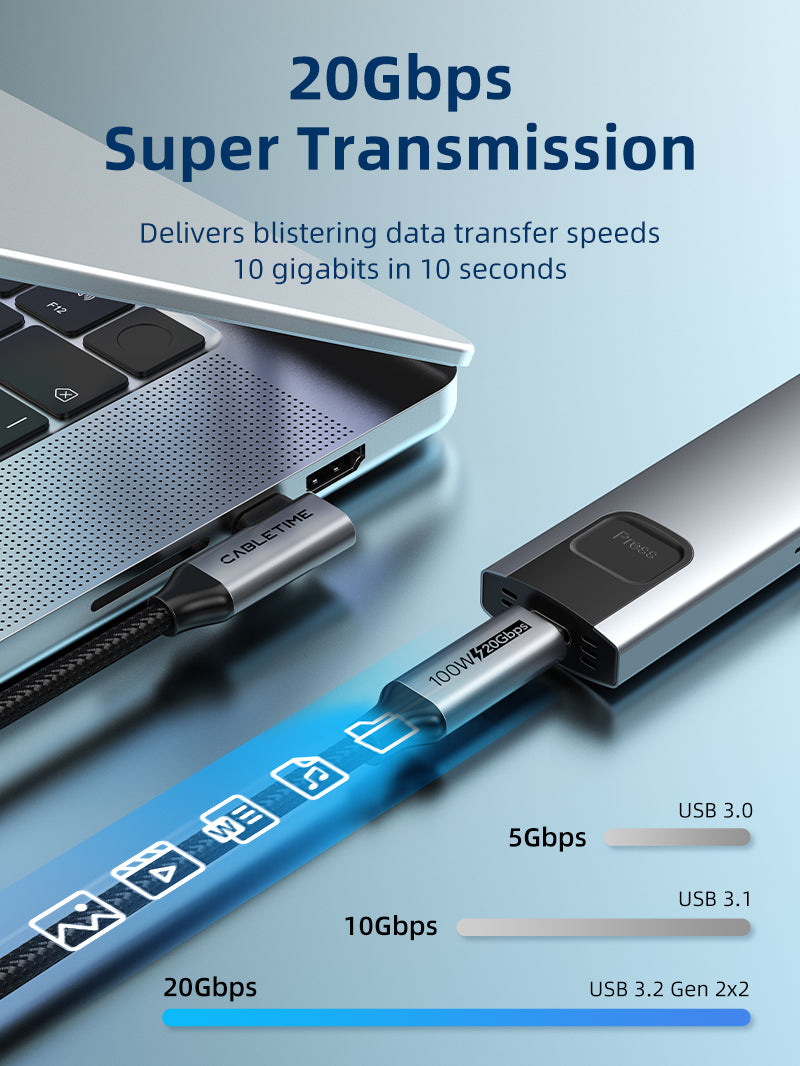 Usb 52 90 Degree Right Angle USB C to USB C Cable 20Gbps 100W 4K - CABLETIME
