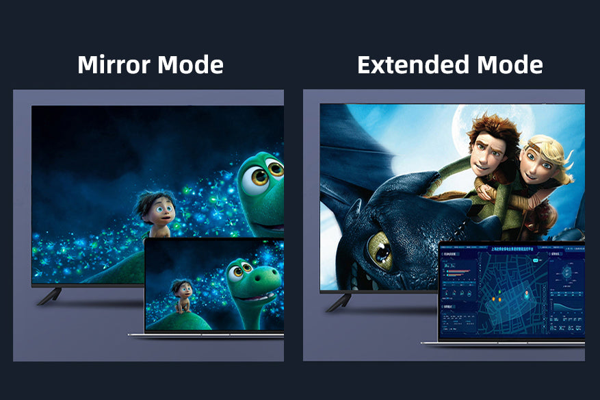 USB-C to DisplayPort cable mirror and extended display modes