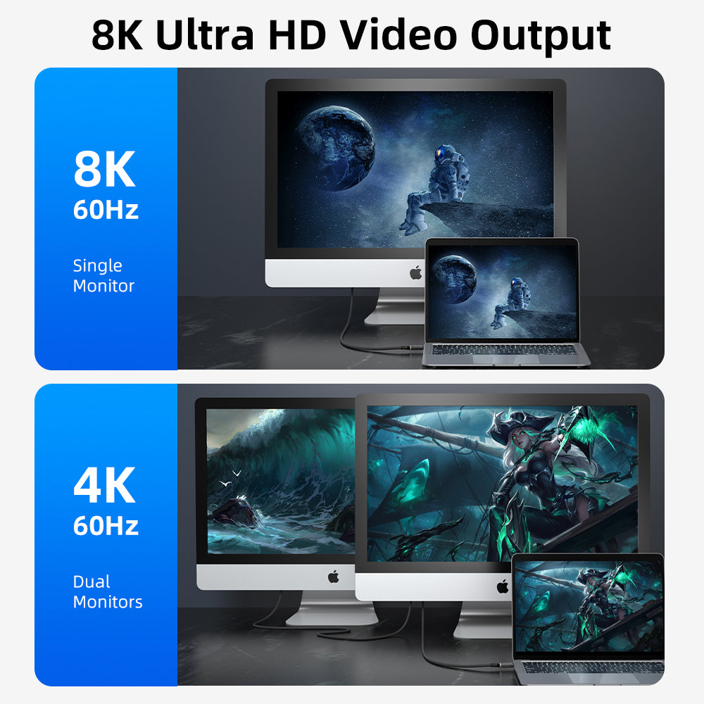 240W USB4 Cable 40Gbp 8K Video Output Braided 2M 1M