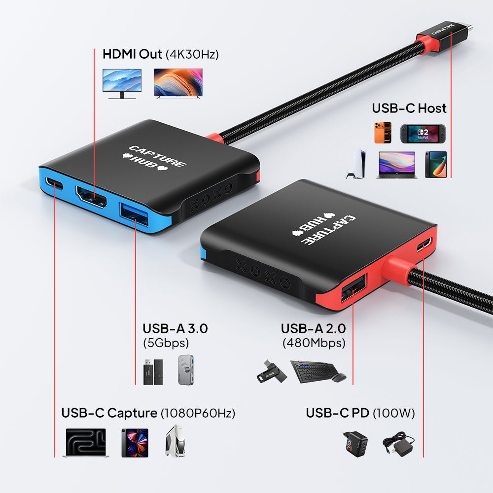 4K144Hz Switch 2 Dock Udskiftning Bærbar TV Dock Station 3-i-1 til Switch/Switch 2/Steam Deck