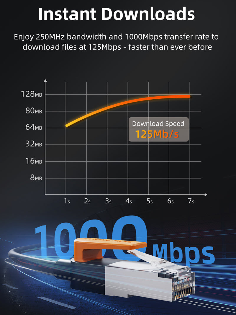 FTP シールド Cat6 イーサネット パッチ ケーブル