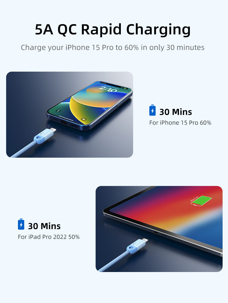 สายชาร์จ USB-C 240W อย่างรวดเร็ว2M สำหรับ iPhone 15 PRO MAX