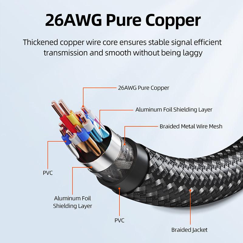 8K60Hz HDMI 2.1 forlængerkabel 48Gbps han-til-hun-adapter til PS5, Xbox, TV Stick, Monitor, Projektor