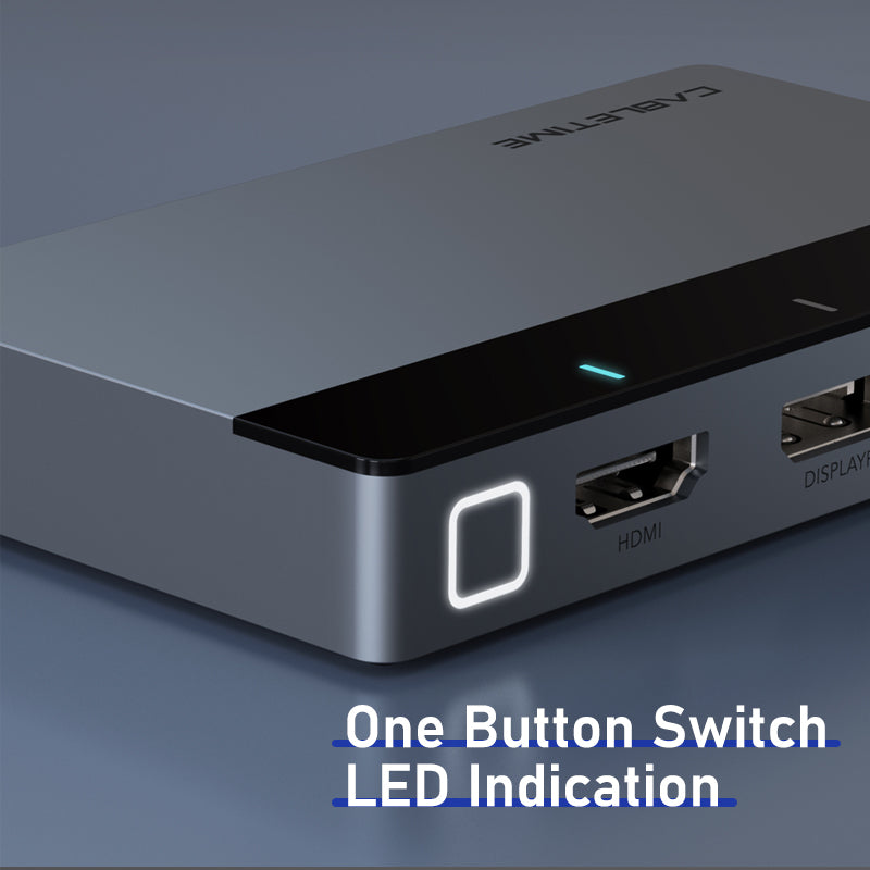 4-in-1 4K@60Hz HDMI Umschalter – Automatische Umschaltung zwischen USB-C/HDMI/DP/Mini DP und HDMI