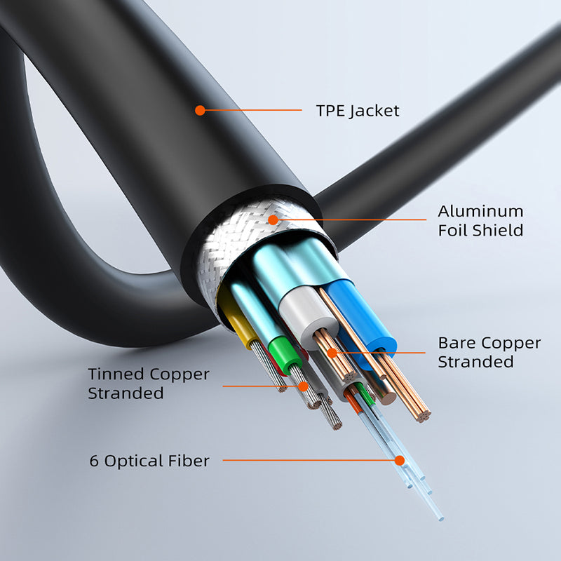 Длинный активный оптический кабель USB C AOC 60W 10GbpsG 8K60hz видео 5м 10м 15м