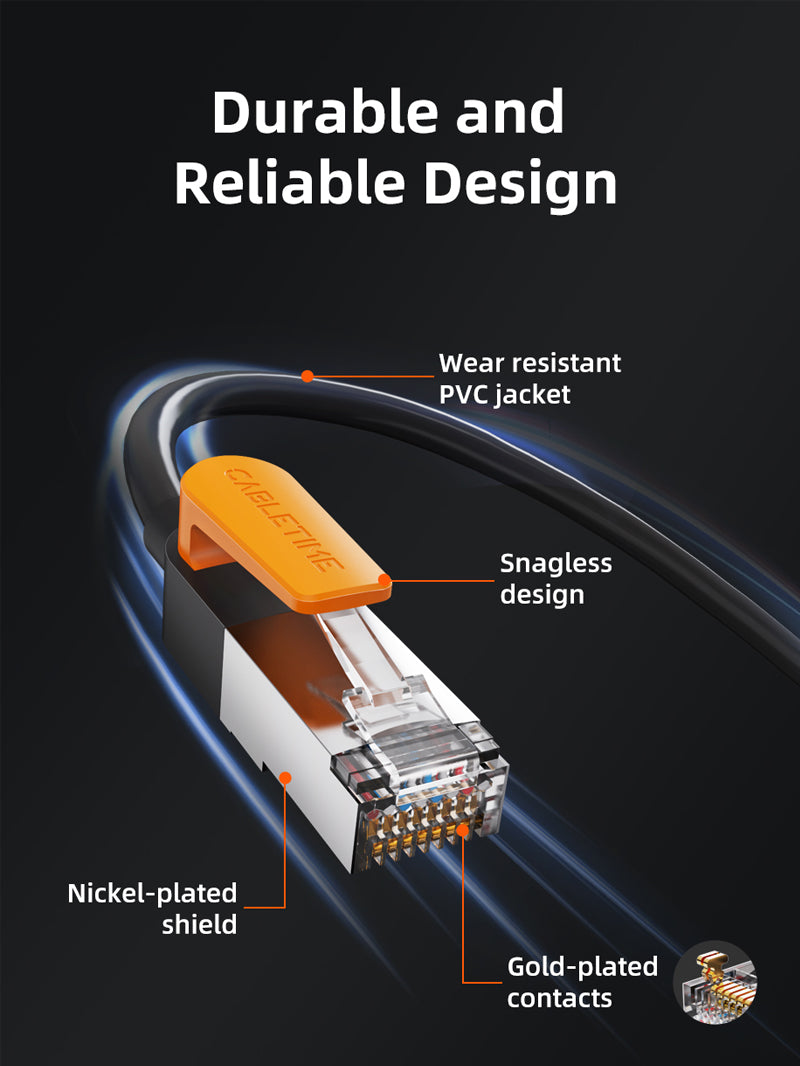 FTP-geschirmte Cat6-Ethernet-Patchkabel