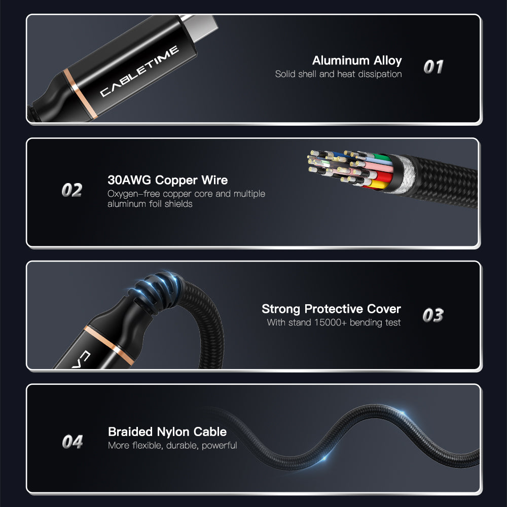 240W USB4 Cable 40Gbp 8K Video Output Braided 2M 1M