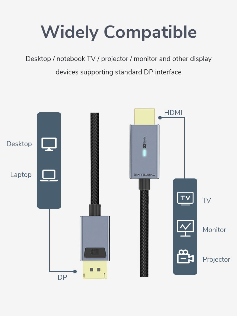 DP to HDMI Converter Cable 4K 30Hz