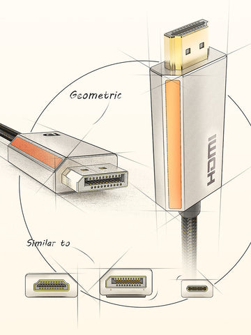 Адаптер 8K 60 Гц USB C-HDMI 2,1 для iPad Pro MacBook ПК