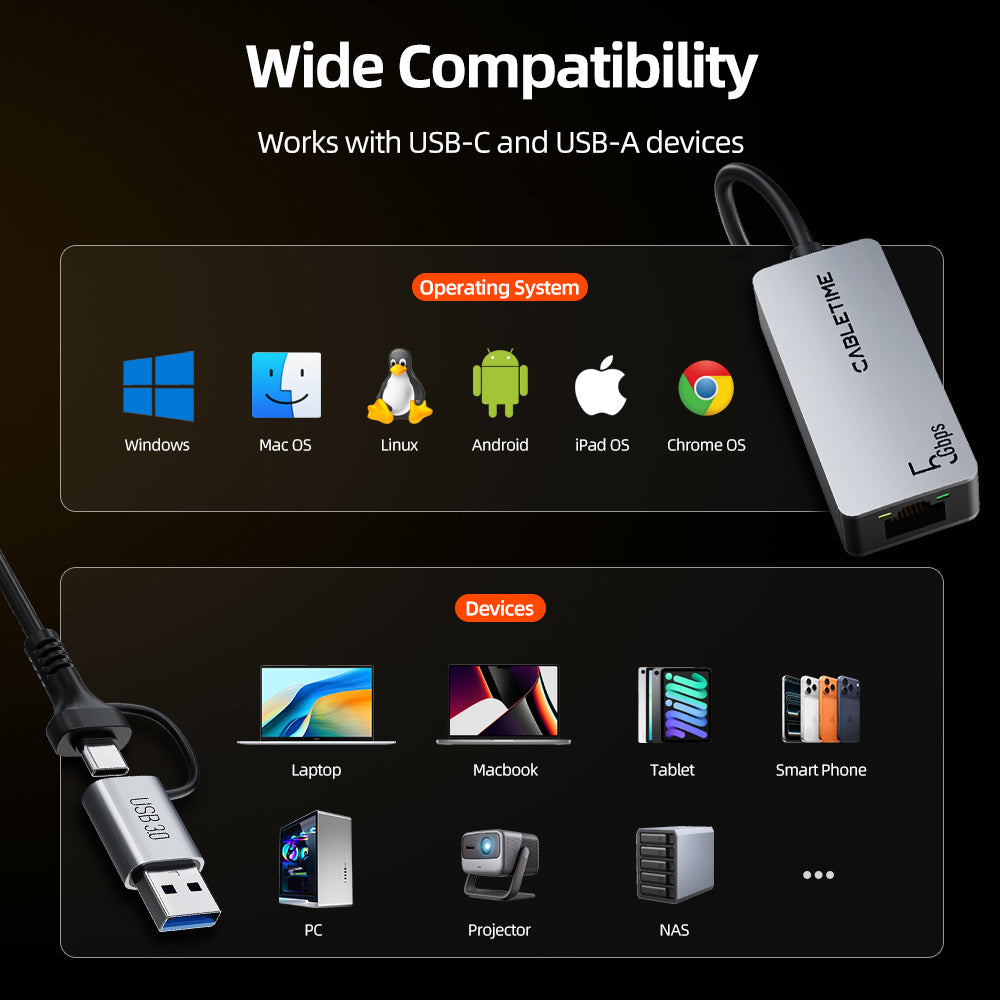 USB-C/A to 5GbE Ethernet Adapter – Dual USB 3.0 to RJ45 Network Adapter