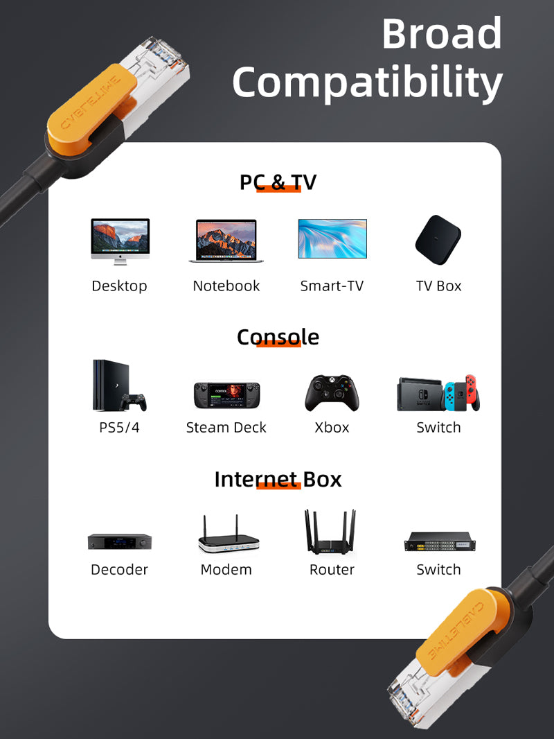 كابلات التصحيح Cat6 Ethernet المحمية بـ FTP