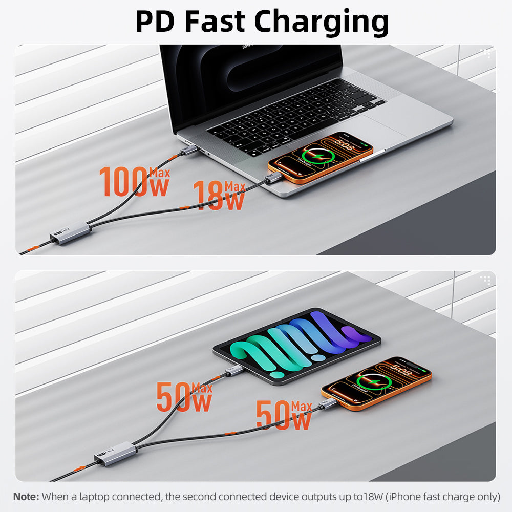 2-in-1 140W USB-C to Dual USB-C Cable for MacBook Pro, iPad, iPhone 17(1.5m)