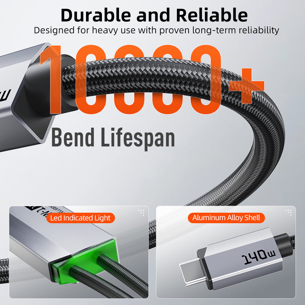 2-in-1 140W USB-C to Dual USB-C Cable for MacBook Pro, iPad, iPhone 17(1.5m)