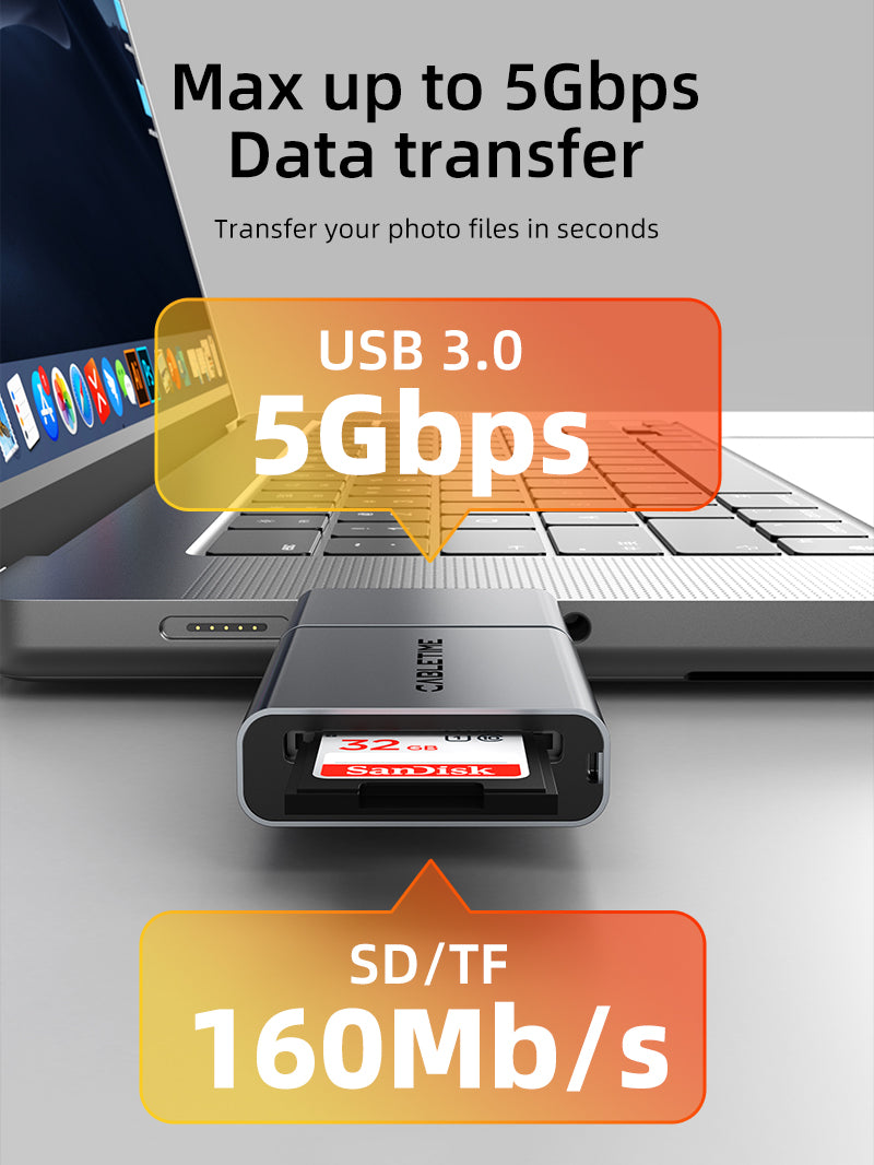 usb 3.0 sd card reader with 5Gbps data transfer