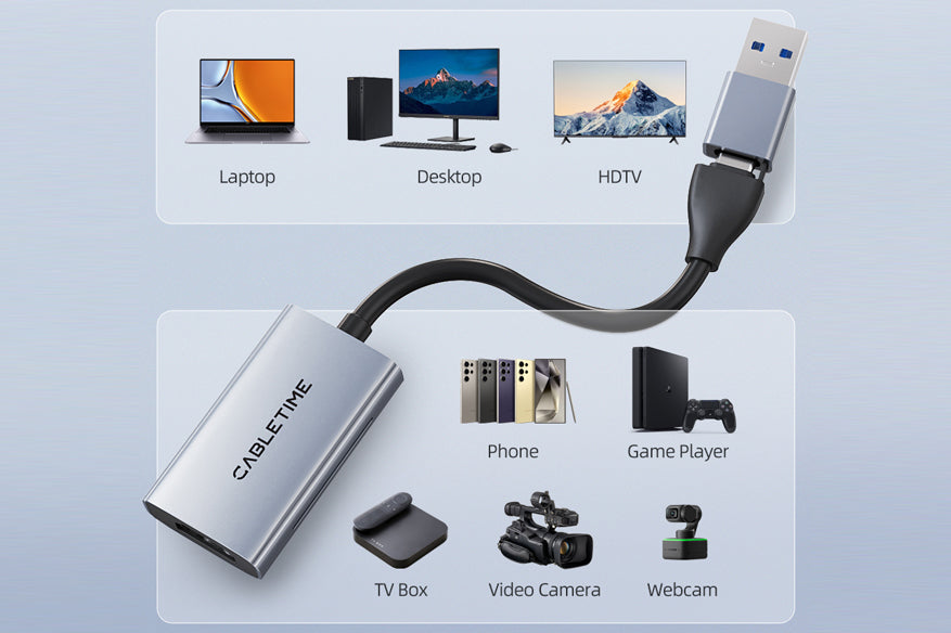 This HDMI capture card works seamlessly with Windows 7/8/10, macOS, Linux, and Android devices.