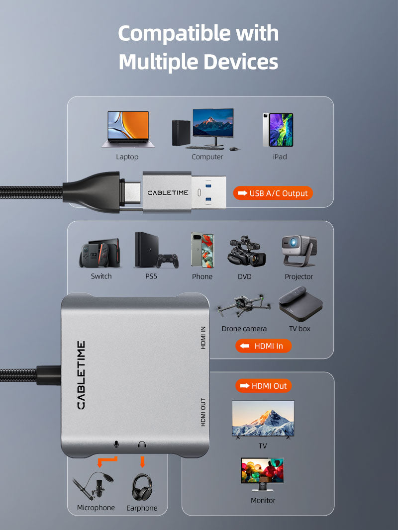 USB 3.0 HDMI Capture Card 1080P60 with 4K Loop Out for Streaming & Gaming