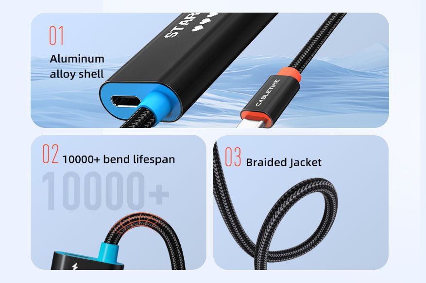CABLETIME