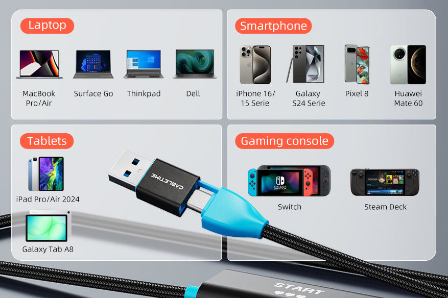 CABLETIME