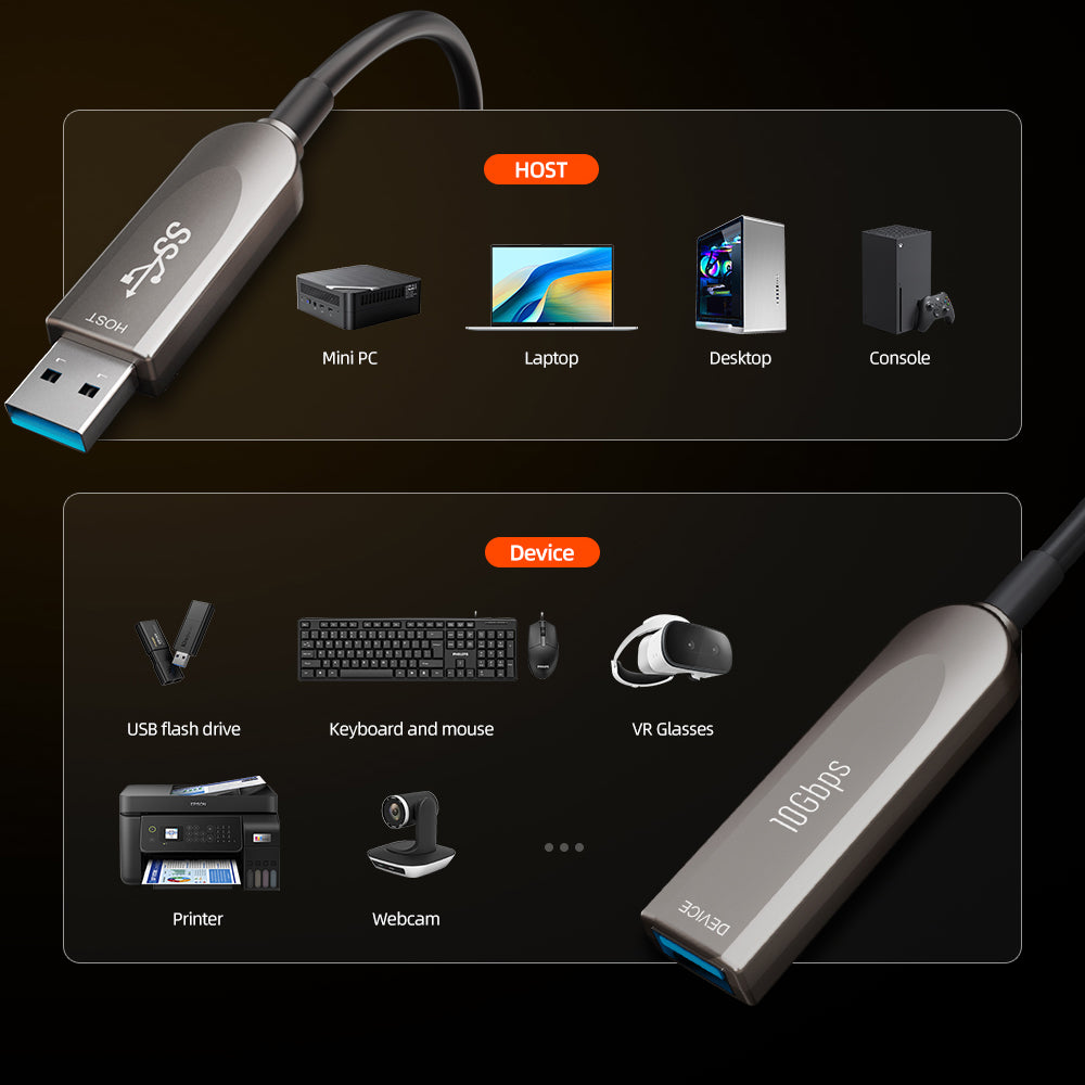 كابل USB-A إلى USB-C نشط من الألياف الضوئية بسرعة 10 جيجابت في الثانية، كابل بيانات USB 3.2 طويل المسافة للكاميرا، والواقع الافتراضي، واستخدام المؤتمرات الصناعية