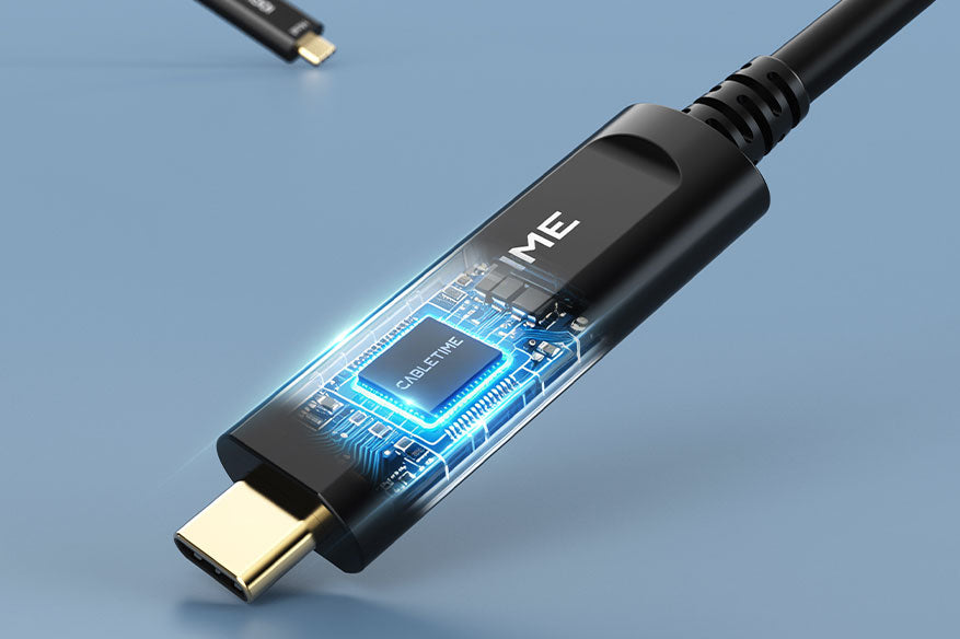 CABLETIME