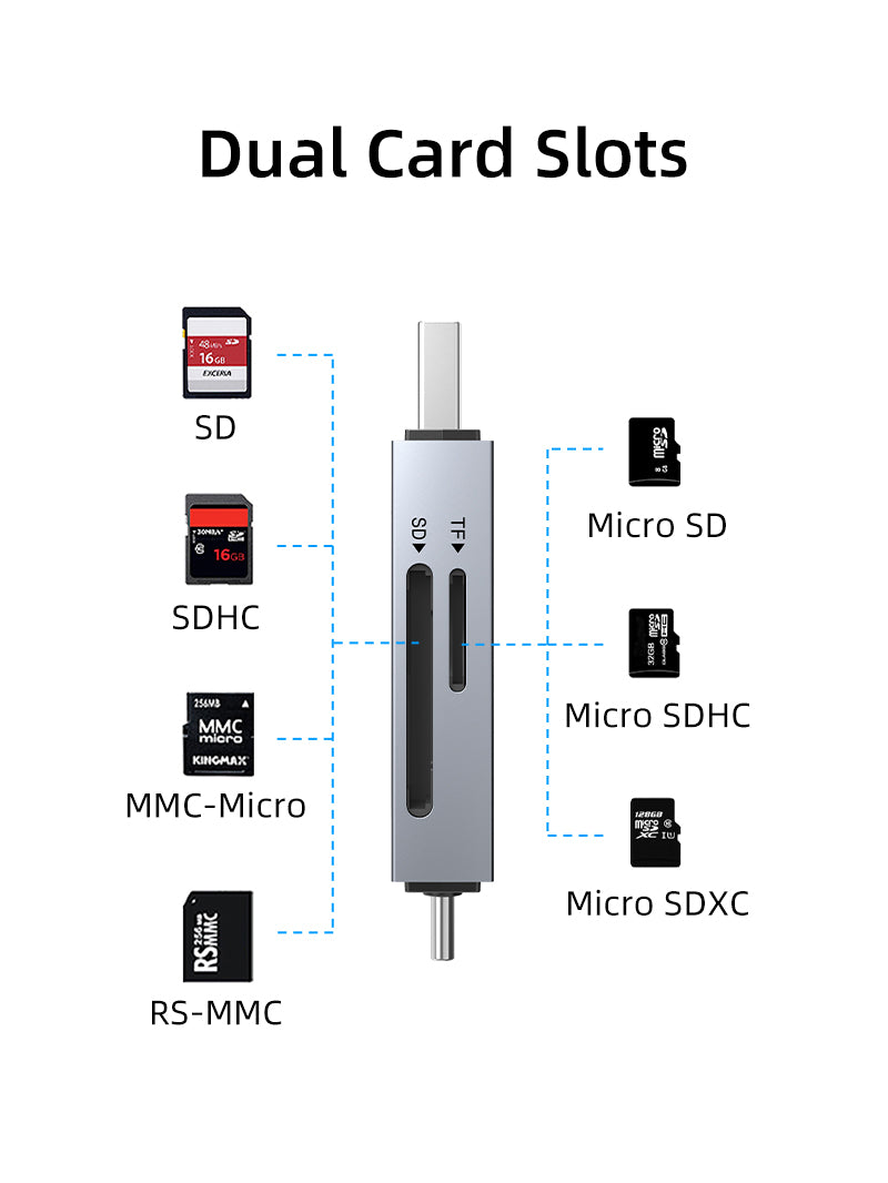 Hochgeschwindigkeits-USB-C und USB 3.0 auf Micro-SD-Kartenleser für Android iPad MacBook Pro