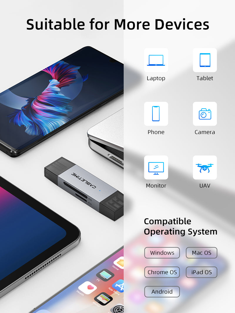 High Speed USB C and USB 3.0 to Micro SD Card Reader for Android iPad MacBook Pro