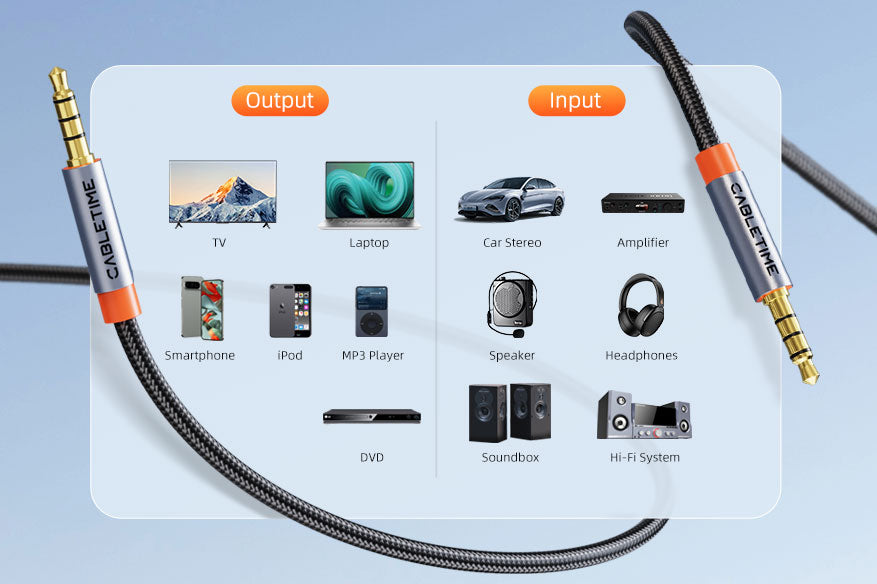 CABLETIME