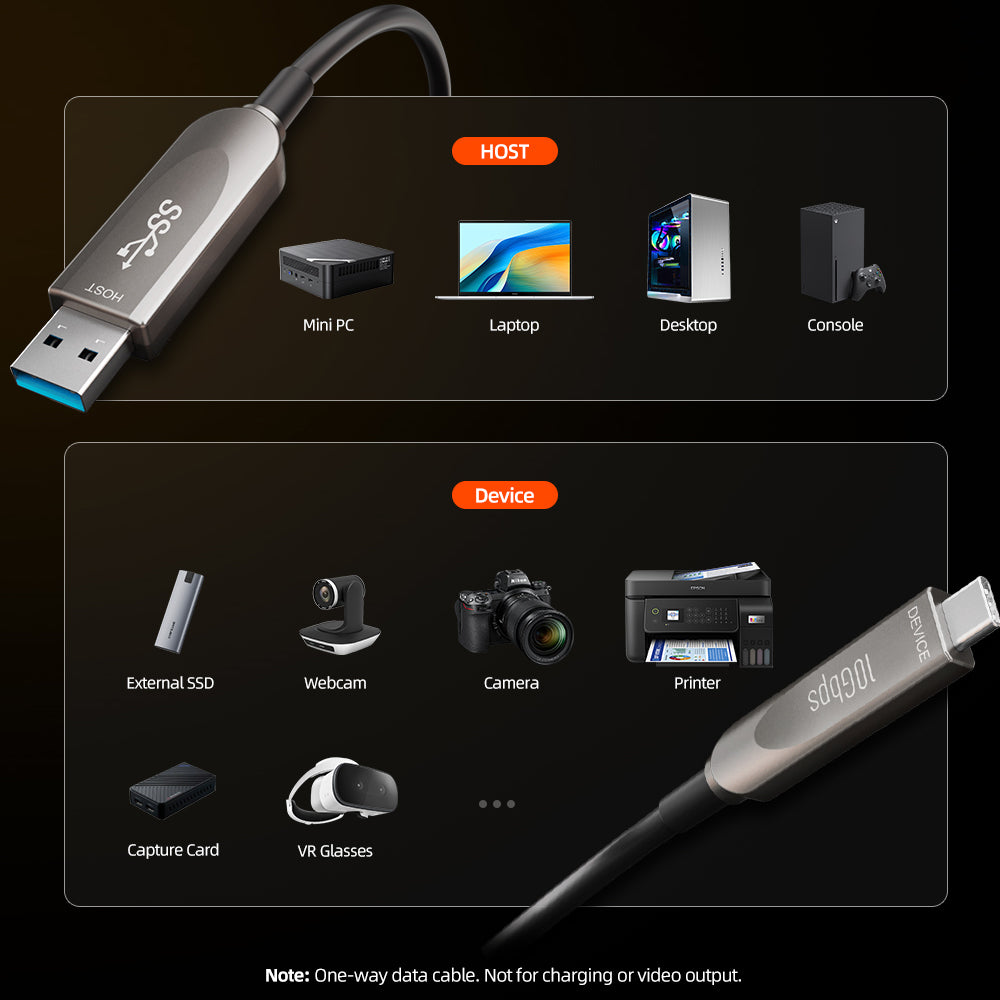 Langt USB C aktivt optisk kabel AOC 60W 10GbpsG 8K60hz Video 5m 10m 15m