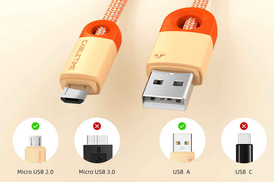 CABLETIME