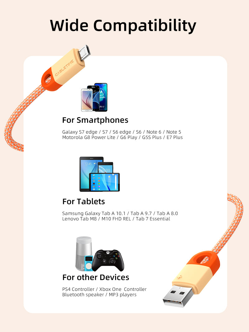 Wholesale USB 2.0 A to Micro B Charger Cable 