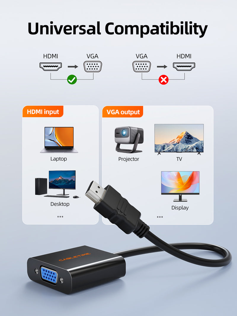 1080p HDMI Male to VGA Female Video Converter Adapter 