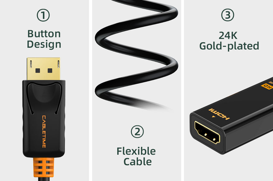 CABLETIME