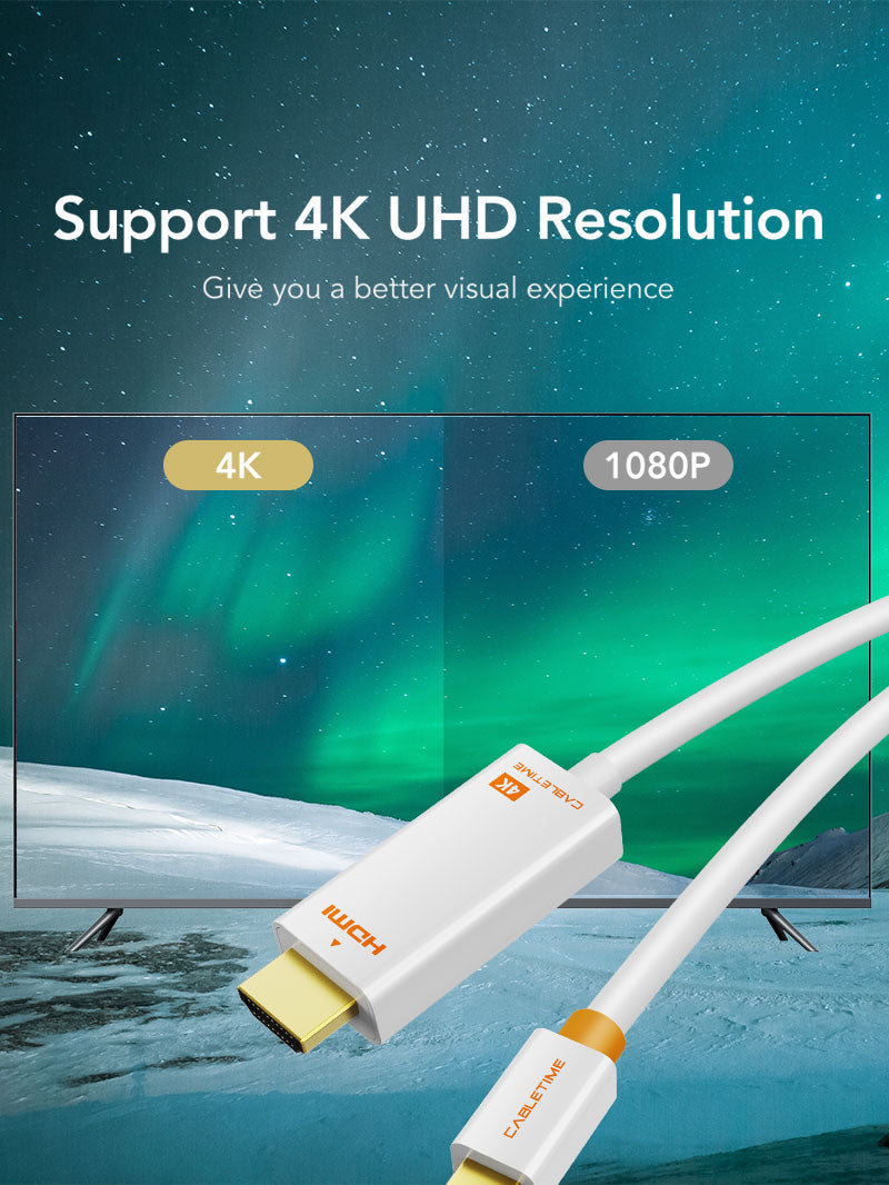 Black 4K 30Hz Mini Displayport ไปยังสาย HDMI
