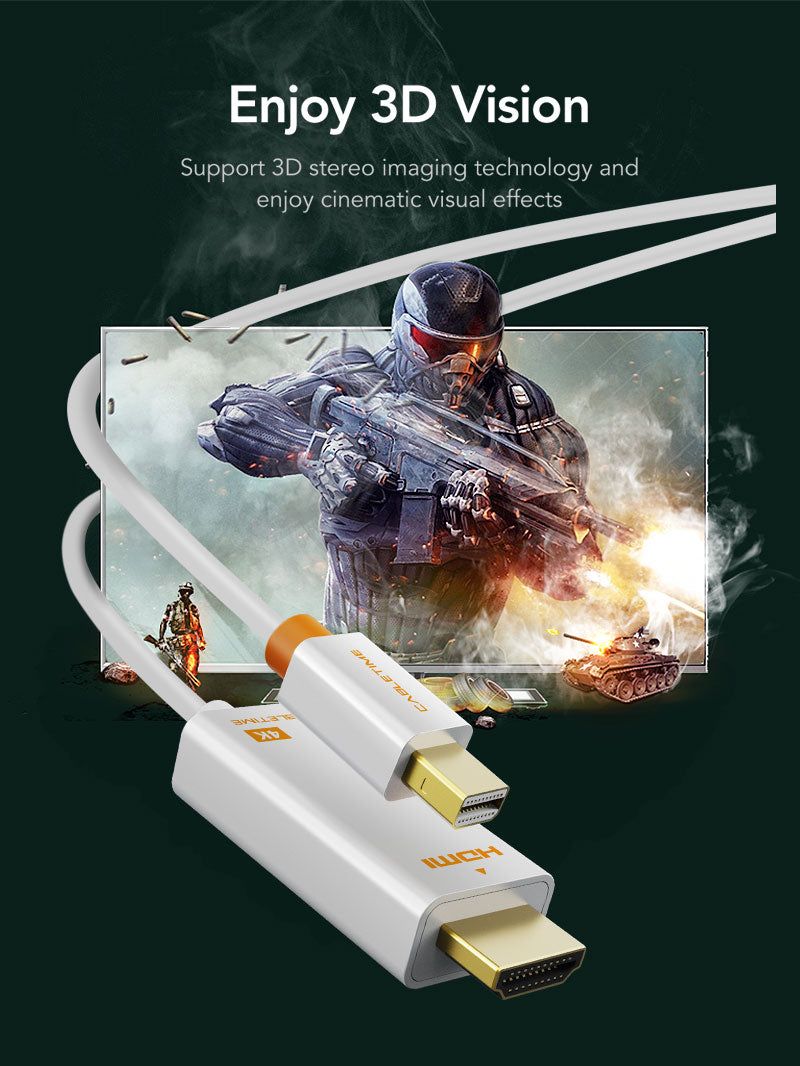 Black 4K 30Hz Mini Displayport ไปยังสาย HDMI