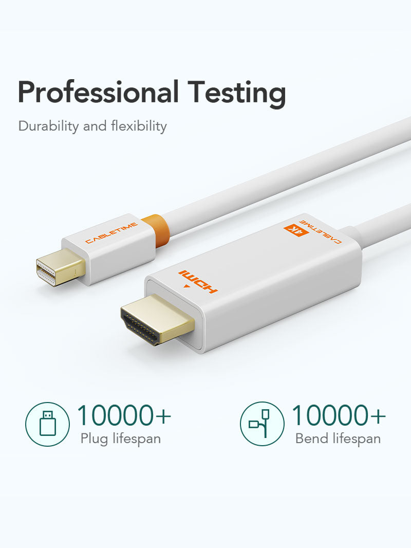 Black 4K 30Hz Mini Displayport ไปยังสาย HDMI