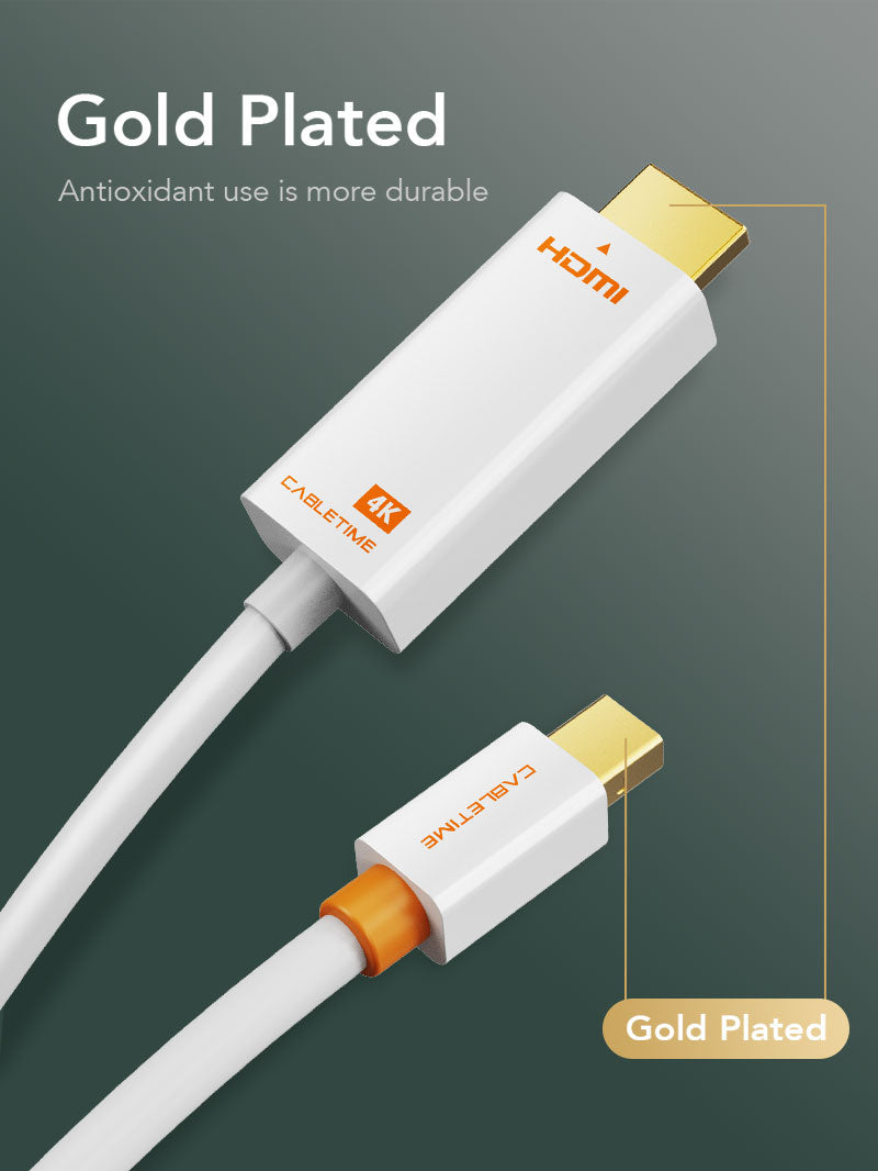 Black 4K 30Hz Mini Displayport ไปยังสาย HDMI