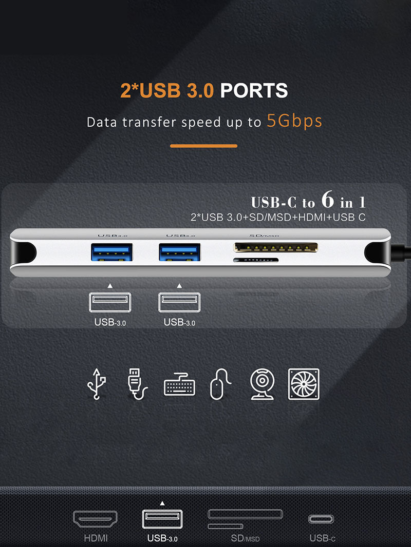 6-in-1 USB-C Hub with HDMI USB 3.0