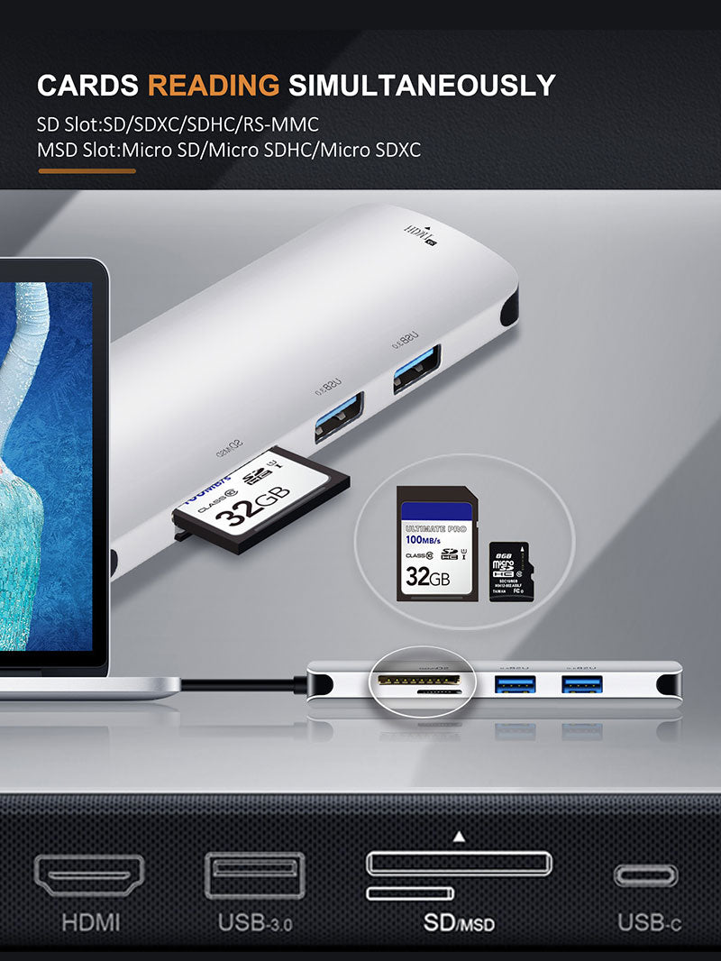 6-in-1 USB-C Hub with HDMI USB 3.0