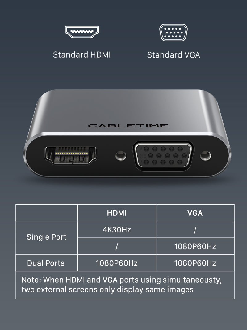 USB 유형 C - HDMI VGA 어댑터 4 IN 1 허브(전원 공급 포함)